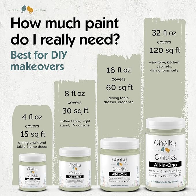 Chalky Chicks 4 Fl Oz Matte Mountain Green (Sage Green) Chalk Paint for Furniture Without Sanding - No Prep Furniture Paint No Sanding All in One for Crafts, Wood, Cabinet, Metal, Dresser, Farmhouse