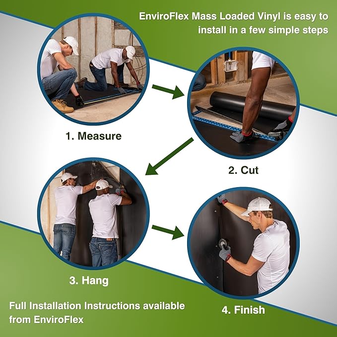 1 LB Mass Loaded Vinyl 4.5’x 30’ (135 SF) – MLV Soundproofing Barrier for Walls, Ceilings, Vehicles – 26 STC Rating – Flexible Noise Blocker Roll – Easy to Cut & Install - Multiple Options