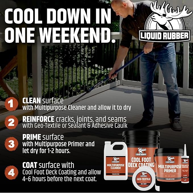 Liquid Rubber Cool Foot Deck Coating - Solar Protection Paint, Reduces Surface Temperatures by Up to 35%, Multi-Surface Cooling Decking Sealant, Waterproof, Durable Membrane, Neutral Beige, 5 Gallon