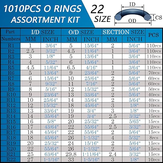 ZDBB 1010 Pcs Rubber O Rings Kit 22 Size Universal O-Ring Assortment Set for Automotive Faucet Pressure Washers Plumbing Sealing Repair,Air or Gas Connections,Resist Oil and Heat