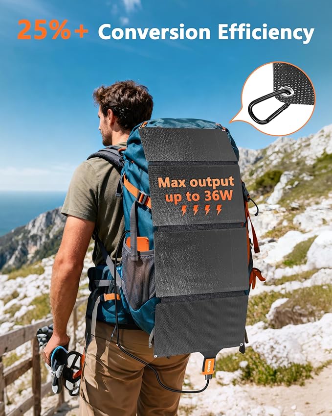 40W Solar Panel Charger: Ultra-Lightweight & Portable Solar Phone Charger for Camping, Hiking, Backpacking, USB-C and USB-A Port for iPhone, iPad, Samsung Galaxy, Power Bank, etc