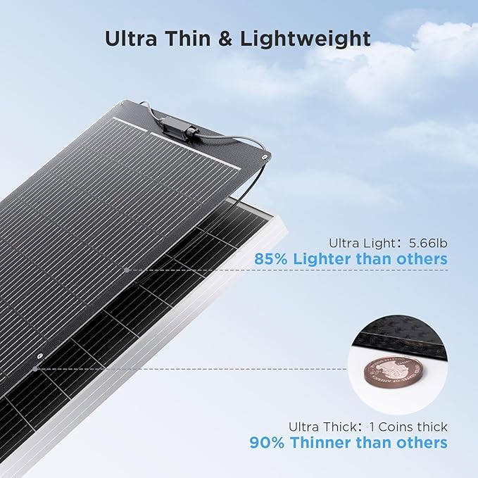 400W Flexible Solar Panel System (4x100W), All-Black ETFE Array, 23% Efficiency High-Power Off-Grid Kit, Compatible with 12V/24V/48V Batteries, RV, and Cabin