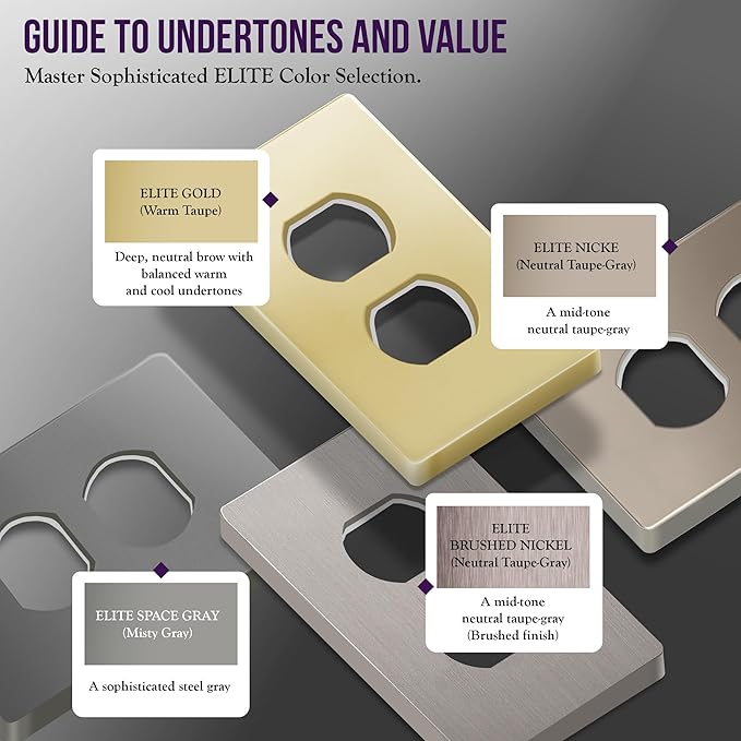 ENERLITES, Nickel Elite Series Duplex Outlet Receptacle Cover, Screwless Wall Plate, Standard Size, 1-Gang 4.68" x 2.93", Unbreakable Polycarbonate Thermoplastic, UL Listed, SI8821-NK