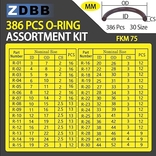 ZDBB 386 PCS Metric FKM Viton O Ring Kit 30 Sizes Fluorocarbon Oring Assortment Set for Automobiles Engines Cylinders Hydraulic Plumbing Faucets Assorted Chemical More Resistant Oil and Heat 75 Duro