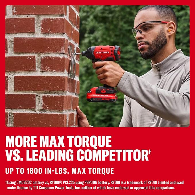 CRAFTSMAN Cordless 1/4 Impact Driver with 2 Ah Lithium Ion Battery, Charger and PH2 Screwdriving Bit, LED Light, High Torque, Variable Speed, 2900 RPM (CMCF801D1)