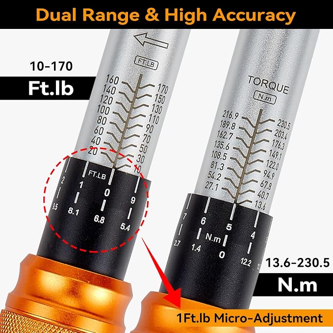 Auto Torque Lug Wrench Set, 1/2-Inch Drive, 10-170 ft-lb | Portable Tire Change Kit with Wheel Sockets, 6-Piece