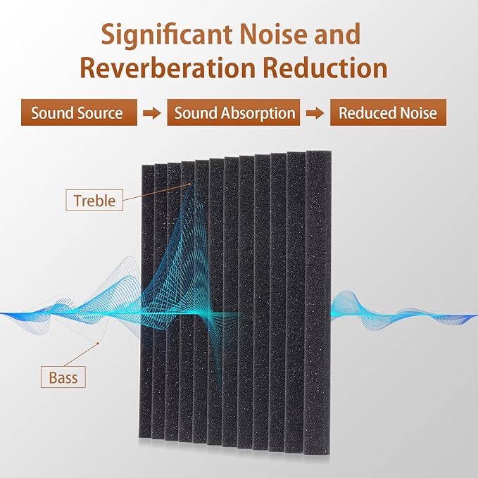 SD SODOCT 48 Pack Acoustic Foam Panels with Self Adhesive 12" X 12" X 1" Sound Proof Foam Panels for Walls High Density Wedge Soundproof Wall Panels for Studio Office Gaming Room