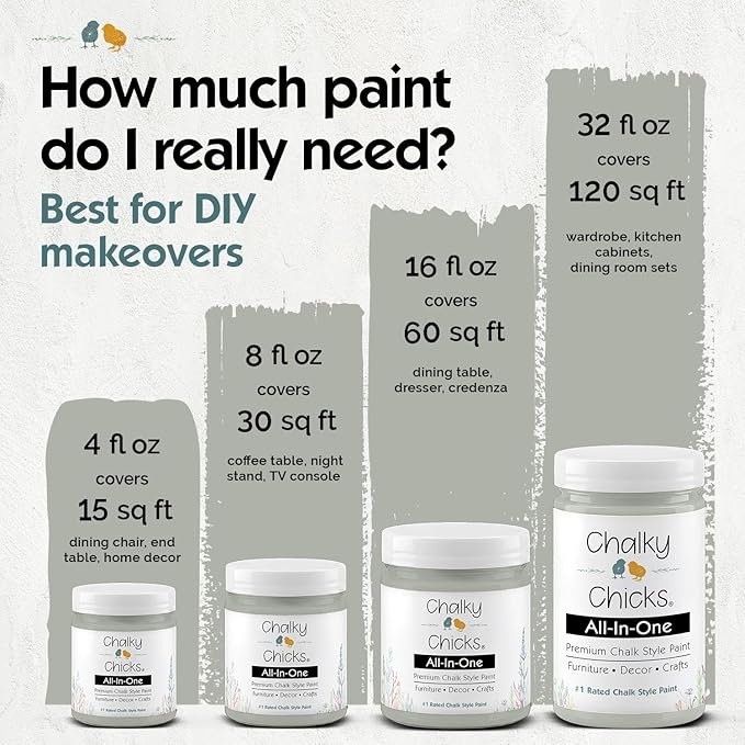 Chalky Chicks 4 Fl Oz Matte Normandy (Light Gray) Chalk Paint for Furniture Without Sanding - No Prep Furniture Paint No Sanding All in One for Crafts, Wood, Walls, Cabinet, Metal, Dresser, Farmhouse