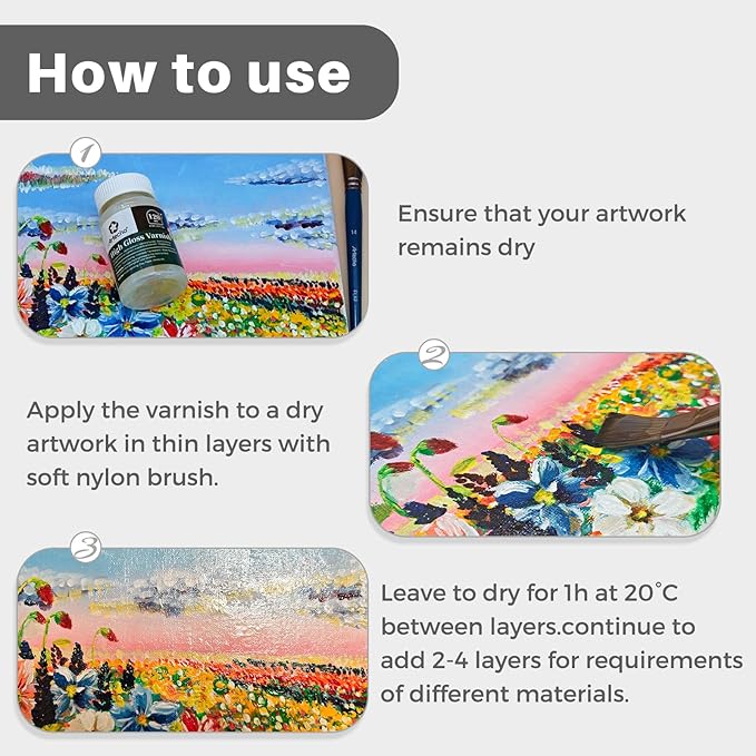 Artecho High Gloss Varnish 4oz / 120ml for Air Dry Clay, Acrylic Painting, Wood, Canvas