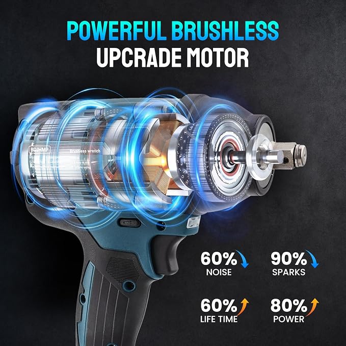 Cordless Impact Wrench 1/2 Inch, Brushless Impact Gun 1500 N.m/1106ft-lbs | Compatible with Makita 18V Batteries, 3000 RPM, 4 Speeds, Built-in LED, Impact Driver for Car Home, Blue With Battery