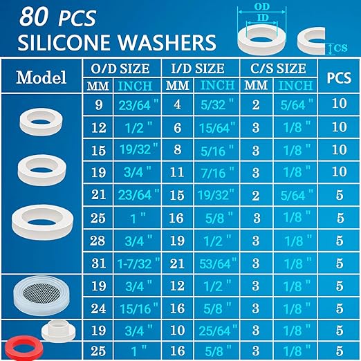 ZDBB 165 PCS Plumbing Hose Rubber Washers Assortment Set with Screen Filter and Silicone Washer Kit,for Shower Head Gasket Garden Hose Washing Machine Inlet Supply Lines Faucet Gaskets Replacement