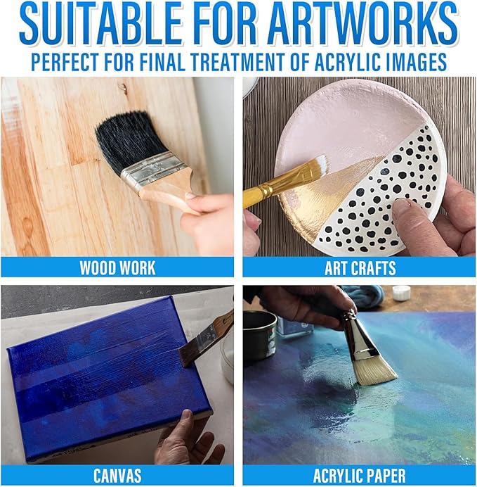 Varnish for Acrylic Painting, Gloss & Matte Artist's Acrylic Varnish, Non-Yellowing, Non-Toxic, Anti-Crazing, High Gloss Finish, Clear Coat for Artwork, for Pro & Hobby Artists