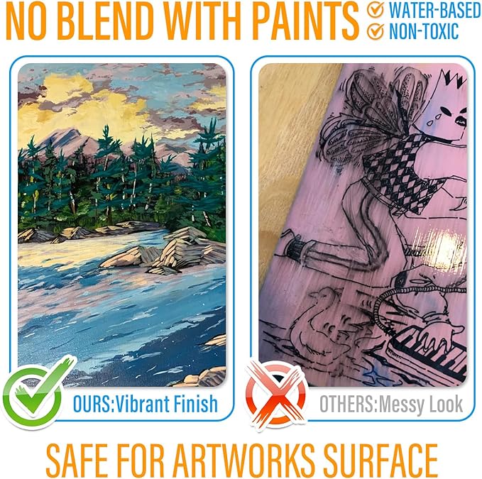 Gloss Varnish for Acrylic Painting, Artist's Acrylic Varnish, Non-Yellow, Non-Toxic, Anti-Crazing, High Gloss Finish, Clear Coat for Artwork, for Pro & Hobby Artists