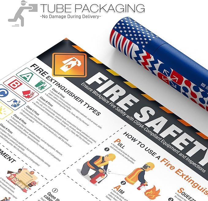 Fire Safety Poster – OSHA Compliance Fire Extinguisher & Hydrant Use Guide, Fire Types Chart, Emergency Instructions, Workplace Safety Sign, Laminated, Large 18 x 24 Wall Chart
