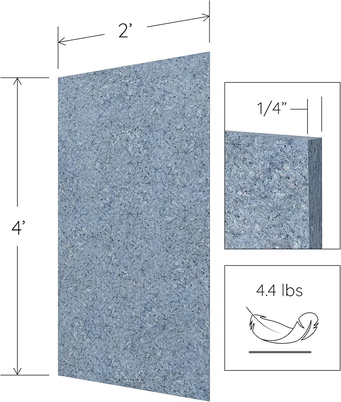 Quieture Soundboard Acoustic Panels Sound Absorbing Fiberboard for Soundproofing & Thermal Insulation Ideal for Walls, Ceilings & Floors - 12 2'x4' Panels, 6mm T (Covers 96 sq ft)