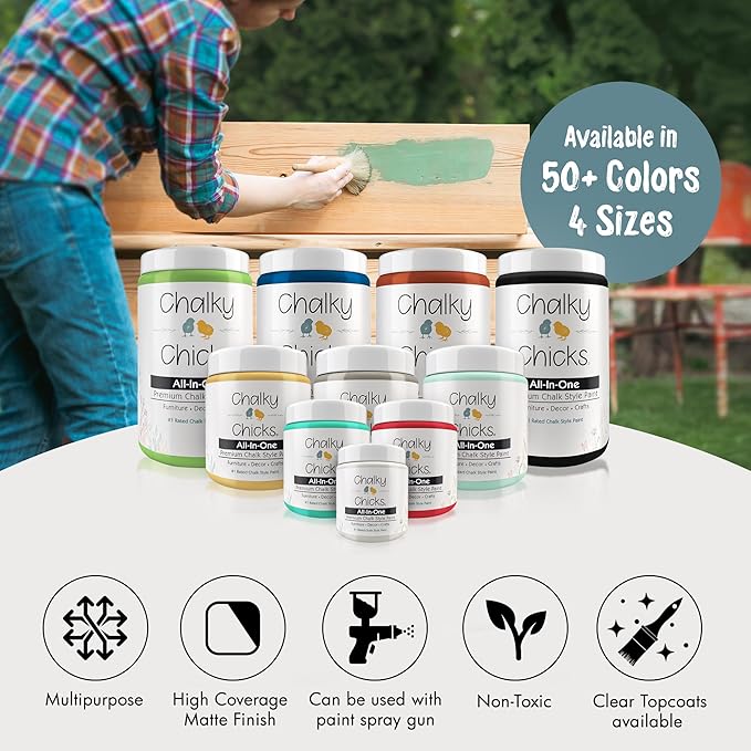Chalky Chicks 4 Fl Oz Matte Y Blue (Medium Blue) Chalk Paint for Furniture Without Sanding - No Prep Furniture Paint No Sanding All in One for Crafts, Wood, Walls, Cabinet, Metal, Dresser, Farmhouse