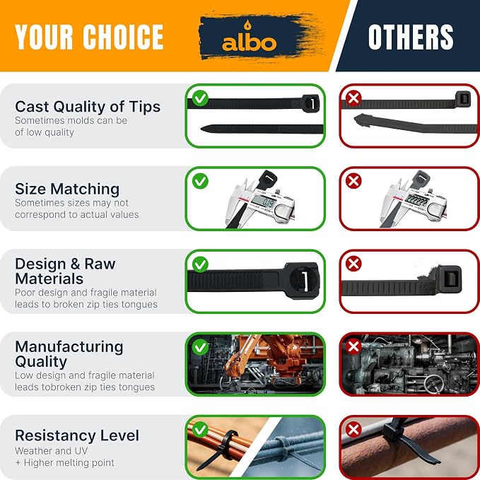 ALBO Zip Ties Black 12 Inch 1000 Pack 50 lb, Long Plastic Cable Ties Thick 0.19 Inch Tie Wraps Heavy Duty UV Resistant Nylon Wire Ties for Indoor and Outdoor
