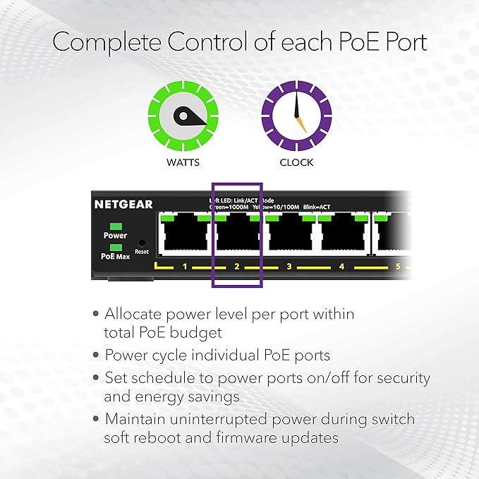 NETGEAR 16-Port PoE Gigabit Ethernet Easy Smart Managed Essentials Switch (GS316EPP) - with 15 x PoE+ @ 231W, 1 x 1G SFP Port, Desktop or Wall Mount