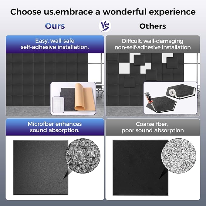 BSHEAD 10 pcs 165dtex Microfiber Acoustic Panels ，Self-Adhesive Soundproof Wall Panels, 12 x 12 x 0.4 in Sound Proof Foam Panels for Walls, High Density, Noise Dampening Panels for Home Studio（Camel）