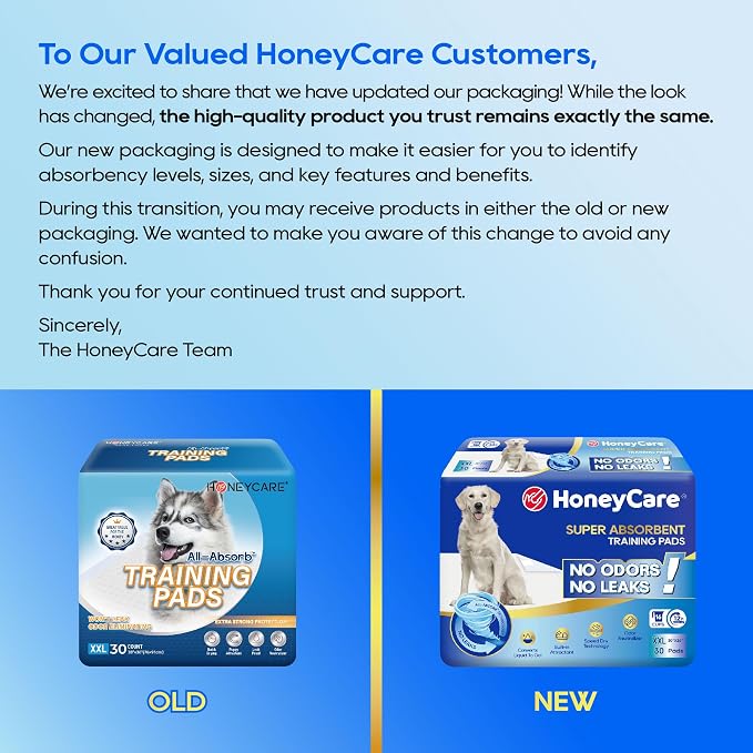 HONEY CARE All-Absorb, XXL 30"x36", 30 Count, Dog and Puppy Training Pads, Ultra Absorbent and Odor Eliminating, Leak-Proof 5-Layer Potty Training Pads with Quick-Dry Surface, Blue, A39