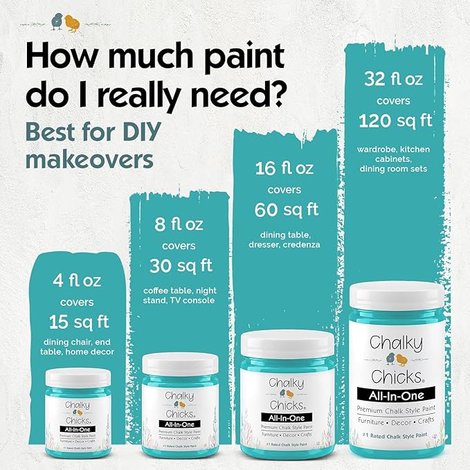 Chalky Chicks All-in-One Chalk Paint for Furniture or Cabinet - 8 Fl Oz - Matte Finish Mermaid (Green Teal) for Metal, Wood Furniture Paint - No Sanding All-in-One for Home Decor & Crafts, USA Made