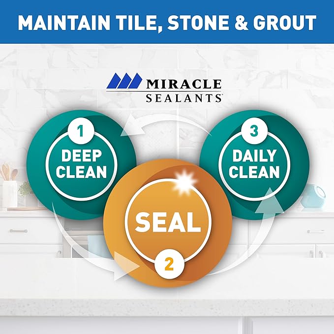 Miracle Sealants Sealer Applicator & Tray for Tile, Stone & Grout Sealers