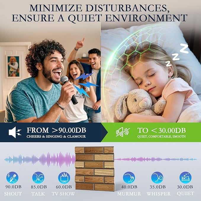 12Pack Acoustic Panels, 12"×12"×0.4" Self-Adhesive 3D Brick Pattern Sound Proof Panels for Walls, High Density Decorative Acoustic Foam for Recording Studios, Offices, Faux Wood Grain Print