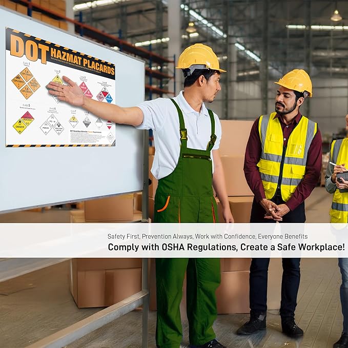 DOT Hazmat Placards Poster – 49 CFR 172 Hazardous Materials Placard Identification Chart, Class 1–9 Dangerous Goods Reference Guide for Transportation, Warehouses & HazMat Safety Training