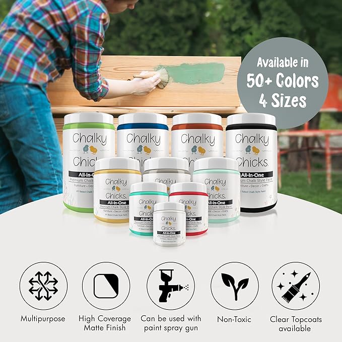 Chalky Chicks 4 Fl Oz Matte Sea Glass (Light Blue) Chalk Paint for Furniture Without Sanding, No Prep Furniture Paint No Sanding All in One for Crafts, Wood, Walls, Cabinet, Metal, Dresser, Farmhouse