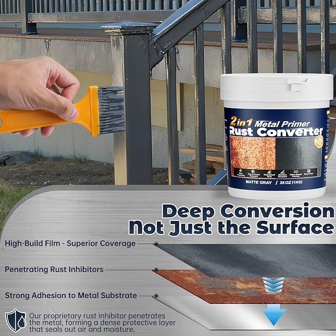Gray Rust Converter for Metal, 2 in 1 Rust Converter and Metal Primer - Long-lasting Anti-Rust Coating for Interior and Outdoor Use on Iron Gates, Fences, Furniture Metal Protection, 35 oz