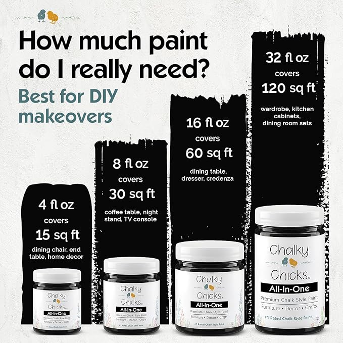 Chalky Chicks 32 Fl Oz Matte Starless Night Black Chalk Paint for Furniture Without Sanding - No Prep Furniture Paint No Sanding All in One for Crafts, Wood, Cabinet, Walls, Metal, Dresser, Farmhouse