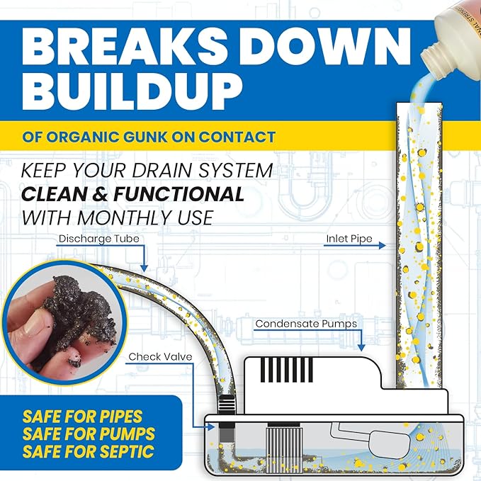 Uncle Todd's HVAC Drain Line Cleaner – 4pk of 32oz Bottles: Bleach-Free, Fast-Acting, Long-Lasting AC Drain Line Solution for Tough Clogs & Buildup