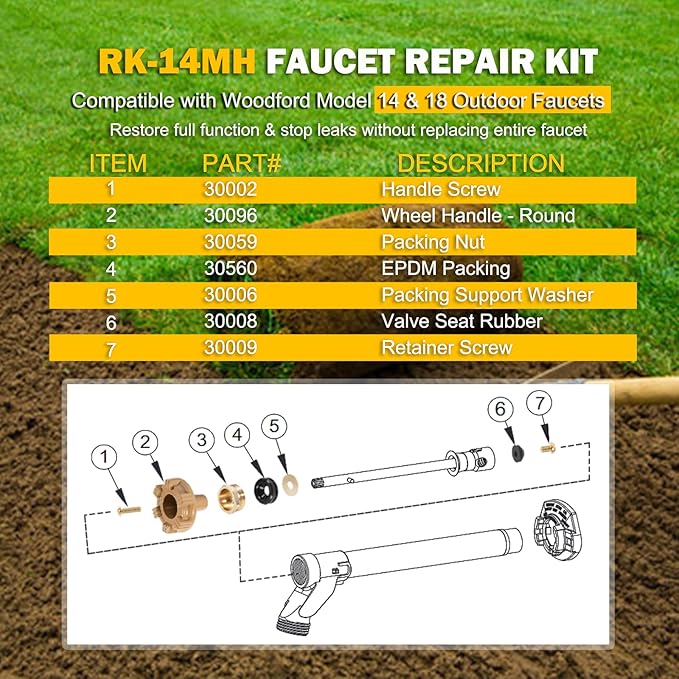 RK-14MH Faucet Repair Kit with Metal Handle Compatible with Woodford Outdoor Faucet Model 14 & 18 - Leak-Proof Replacement Set -Fits Hose Bib, Spigot, Wall Hydrant, Garden Valve Repairs - Leak Fix Set