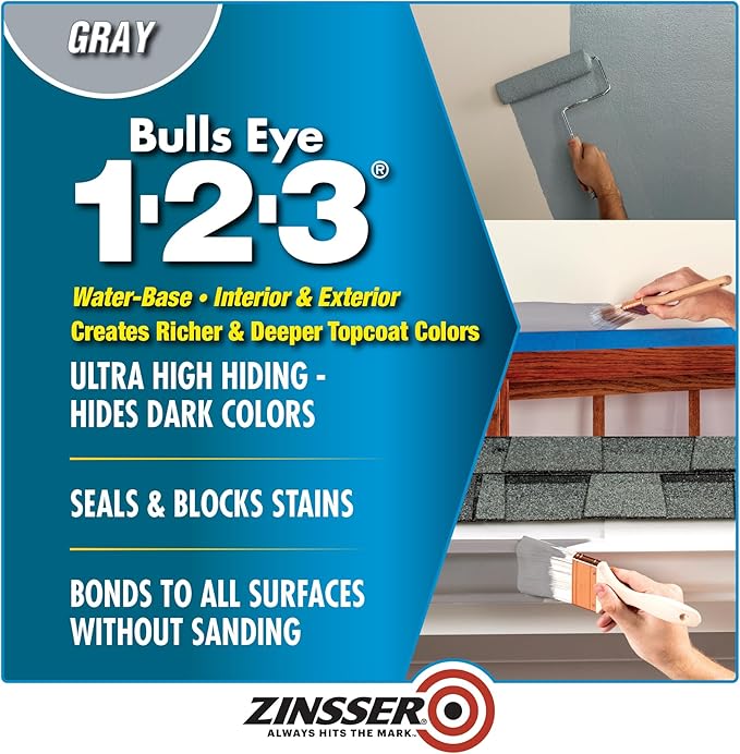 Zinsser 285090 Bulls Eye 1-2-3 Water-Base Primer, 5 Gallon, Gray