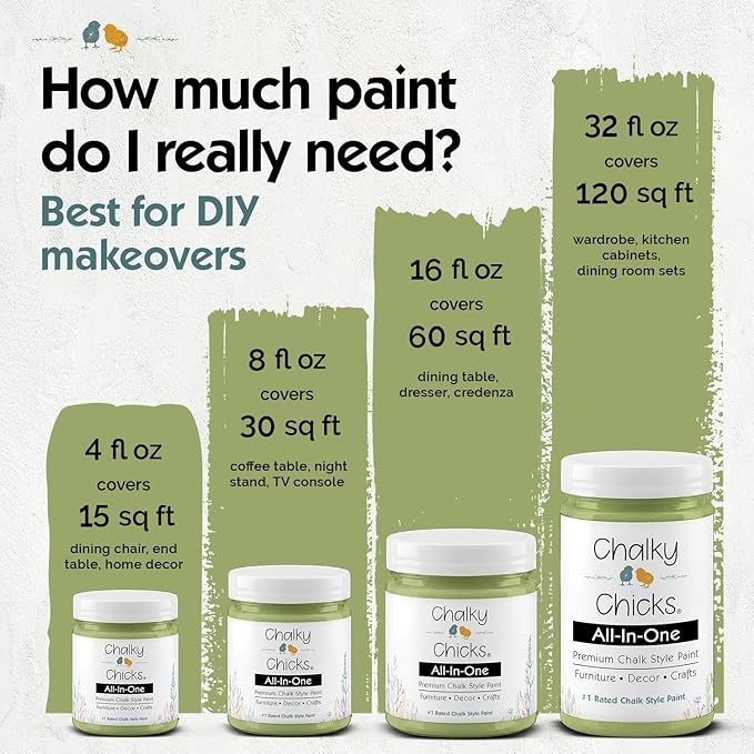 Chalky Chicks 32 Fl Oz Matte Lily Pad (Green) Chalk Paint for Furniture Without Sanding - No Prep Furniture Paint No Sanding All in One for Crafts, Wood, Walls, Cabinet, Metal, Dresser, Farmhouse