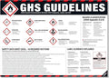 GHS Guidelines Poster – OSHA Hazard Communication Standard, GHS Pictograms, Hazard Classification, SDS 16 Sections & Chemical Labeling Reference Chart