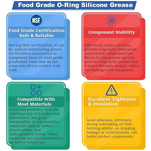 Food Grade Silicone Grease 1.76oz O-Ring Lubricant Faucet Valve Seals Waterproof Ceramic Cartridge Sealant Rubber Seal Plumbing Lube for Home Plumbers Pool Water Filters RV 50g
