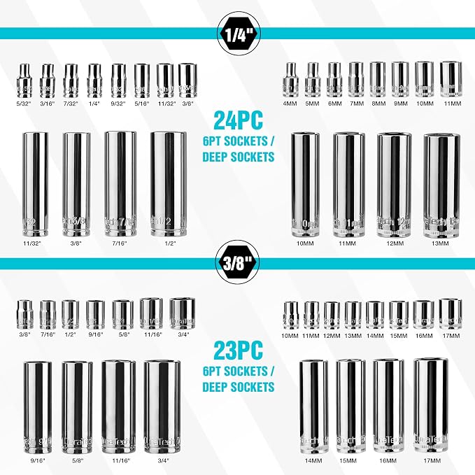 DURATECH 121-Piece Mechanics Tool Kits with Carrying Tool Box | Include SAE/Metric Sockets Set, 72-Tooth Drive Ratchet, 40-in-1 Magnetic Screwdriver, and Hex Keys for Auto Repair