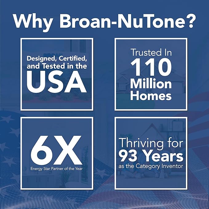 Broan-Nutone® Bathroom Exhaust Fan, 50 CFM Modern Grille, Energy Star Fan, 2.0 Sones
