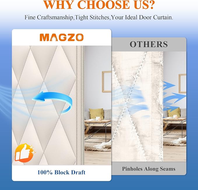 MAGZO Magnetic Thermal Insulated Door Curtain, Fits 34" x 82" Door, Beige | Curtain Size 36'' x 84'', Waterproof Oxford Filled with Thick Cotton, Energy/Bills Saving, Improved Indoor Temperature