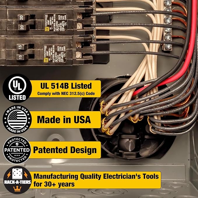 Wire Waffle Connnector for 2.5" KO's - 1 unit, NM Cable Connector, 16 Cables in 1 Knockout, UL Listed & NEC Compliant (KO25W)