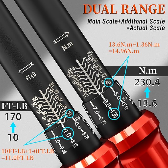 9PCS Torque Wrench Set 1/4" 3/8" 1/2" Drive 20–220 in.lb 5–45&10–170 ft.lb | Click Torque Wrench 72-Tooth Dual-Range ±3% Precision Adjustable Torque Wrenches for Bike, Moto, Car Repair and Maint