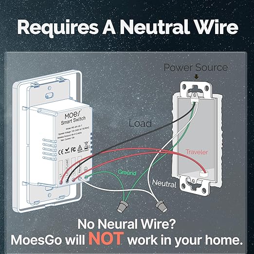 MoesGo 2nd Gen WiFi Smart Light Switch, Smart Wall Switch 2.4GHz WiFi, Neutral Wire Required,Smart Life APP Remote Control, Compatible with Alexa/Google Home, No Hub Needed, White 2-Gang