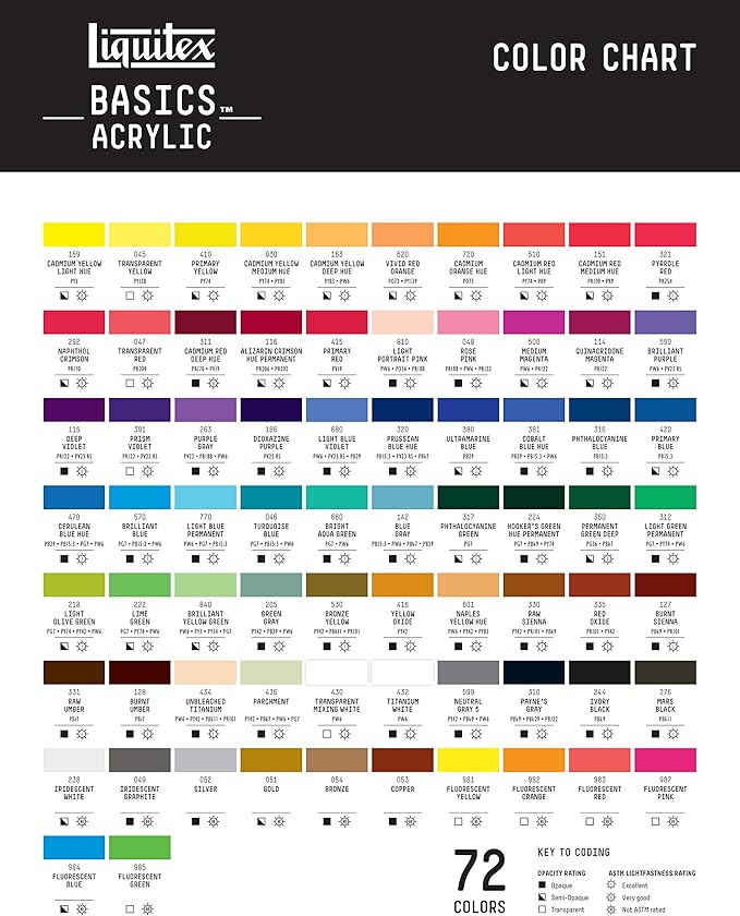 Liquitex BASICS Acrylic Paint, 118ml (4-oz) Tube, Fluorescent Pink