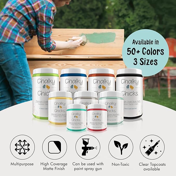 Chalky Chicks 16 Fl Oz Matte Rain Drop (Light Blue) Chalk Paint for Furniture Without Sanding - No Prep Furniture Paint No Sanding All in One for Crafts, Walls, Cabinet, Metal, Dresser, Farmhouse