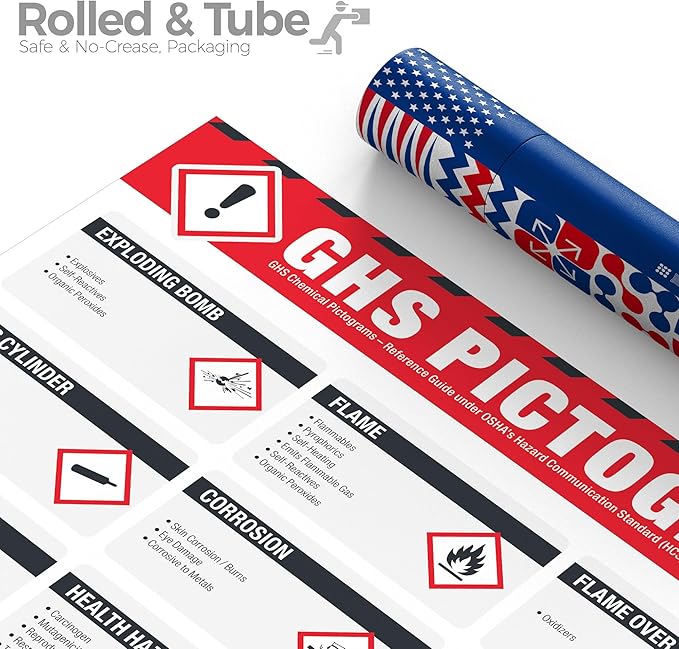GHS Pictograms Poster – OSHA Hazard Communication (HCS) Chemical Safety Chart, GHS Hazard Symbols & Chemical Classification Reference Guide for Labs, Warehouses & Workplace Safety Training