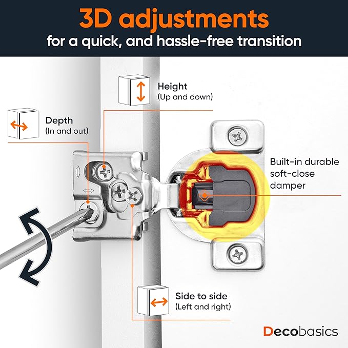 Decobasics 20 Pack Soft Close Cabinet Hinges – 5/8" Overlay for Kitchen Cabinet Doors, Face Frame Concealed Hidden Hinges – Stainless Steel, Self-Closing with 3-Way Adjustment & Slow Close Damper