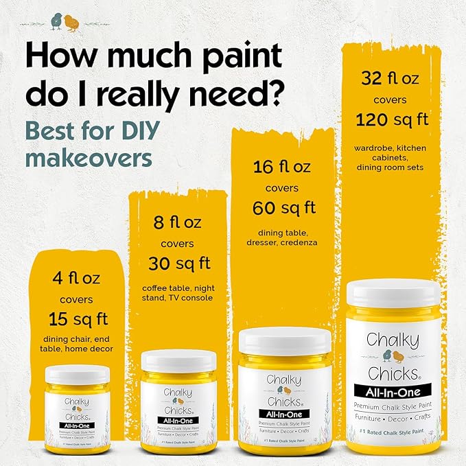 Chalky Chicks 8 Fl Oz Matte Bees Knees (Yellow) Chalk Paint for Furniture Without Sanding - No Prep Furniture Paint No Sanding All in One for Crafts, Wood, Walls, Cabinet, Metal, Dresser, Farmhouse