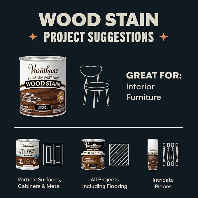 Varathane Premium Fast Dry Wood Stain | 1 Hour Dry Time | 1 Coat Color | Interior Wood Stain | Furniture, Cabinets, Doors, Trim | Quart | Antique White
