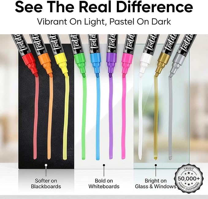 Loddie Doddie Chalk Markers - Pack of 24, 6mm Reversible Tips - Liquid Chalk Pens for Glass Surfaces & Windows - Erasable Pens for Chalkboard Calendar - Non-Toxic Chalkboard Markers